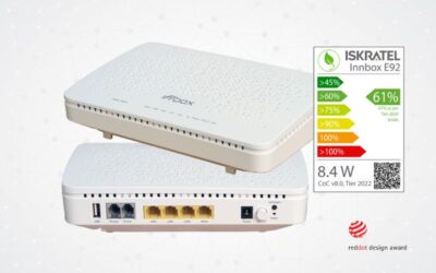 Discover Next-Gen Wi-Fi 6 with the Innbox E92: The Ultimate Ethernet Home Gateway