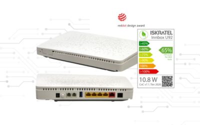 One Device, Endless Possibilities: How the Innbox U92 Cuts Costs for ISPs