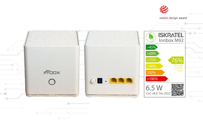 From Dead Zones to High-Speed Zones: How the Innbox M92 Enhances Wi-Fi Coverage for Irish Homes